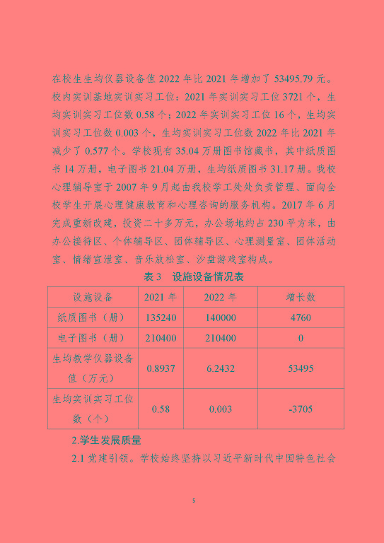 江蘇省宿遷中等職業(yè)學(xué)校中等職業(yè)教育質(zhì)量年度報告(2023)