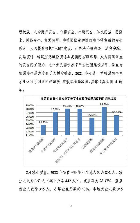 江蘇省宿遷中等職業(yè)學(xué)校中等職業(yè)教育質(zhì)量年度報告(2023)