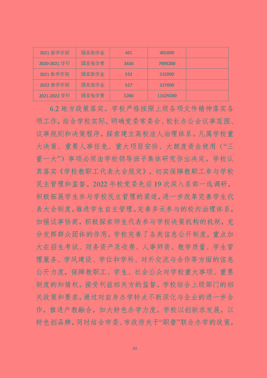 江蘇省宿遷中等職業(yè)學(xué)校中等職業(yè)教育質(zhì)量年度報告(2023)