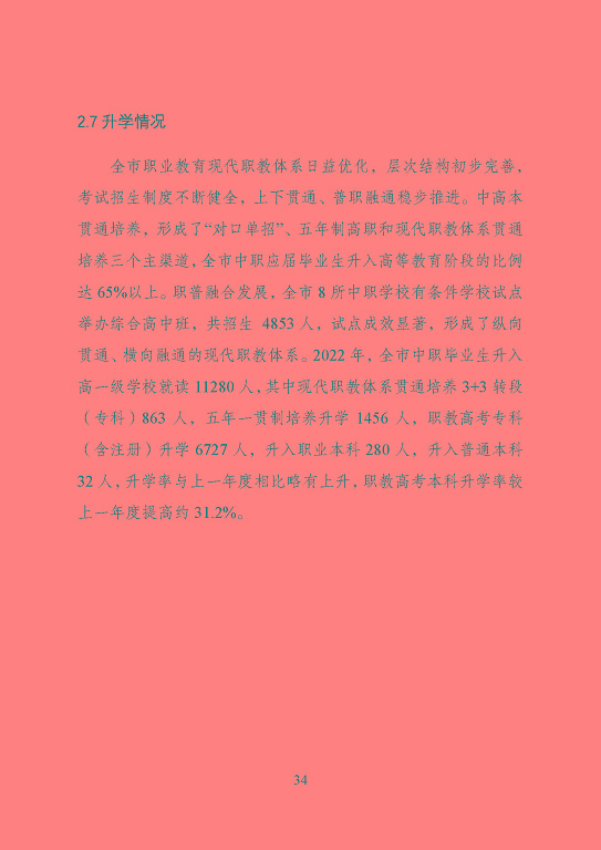宿遷市中等職業(yè)教育質(zhì)量年度報告（2023年）