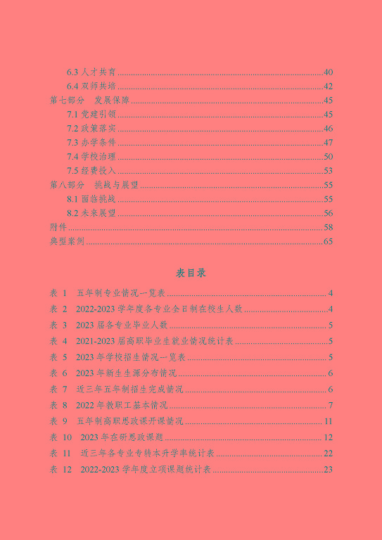 宿遷高等師范學(xué)校質(zhì)量報(bào)告（2023 年度）