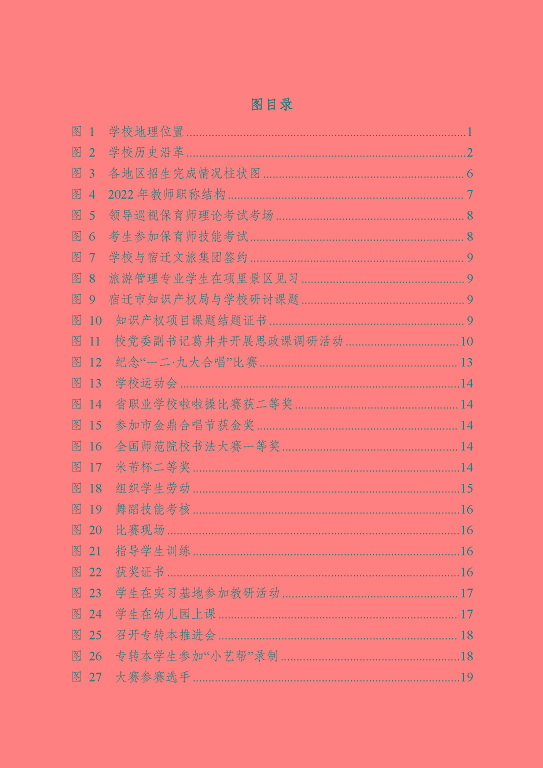 宿遷高等師范學(xué)校質(zhì)量報(bào)告（2023 年度）