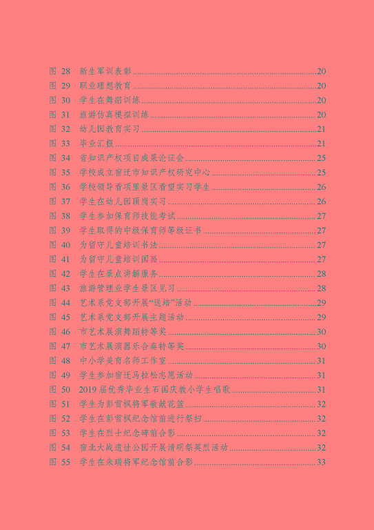 宿遷高等師范學(xué)校質(zhì)量報(bào)告（2023 年度）