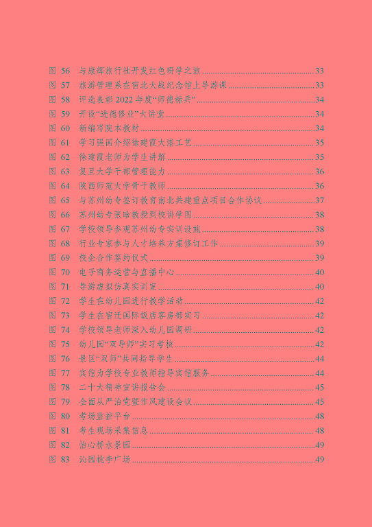 宿遷高等師范學(xué)校質(zhì)量報(bào)告（2023 年度）