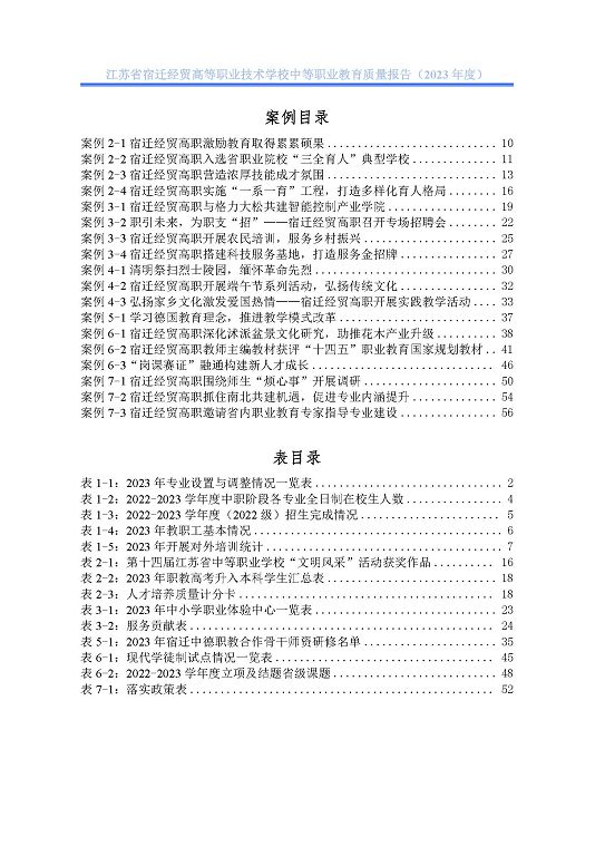 江蘇省宿遷經(jīng)貿(mào)高等職業(yè)技術學校質(zhì)量年報（2023年度）