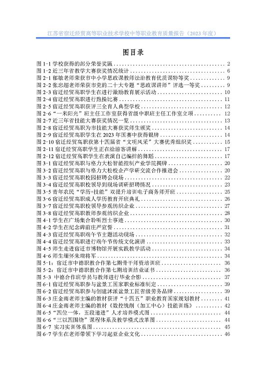江蘇省宿遷經(jīng)貿(mào)高等職業(yè)技術學校質(zhì)量年報（2023年度）