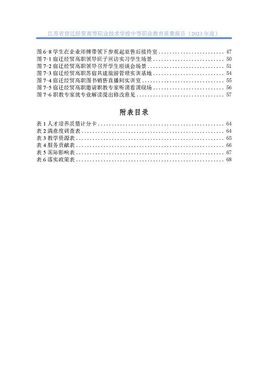 江蘇省宿遷經(jīng)貿(mào)高等職業(yè)技術學校質(zhì)量年報（2023年度）
