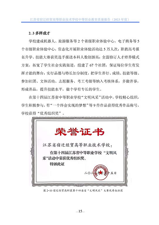 江蘇省宿遷經(jīng)貿(mào)高等職業(yè)技術學校質(zhì)量年報（2023年度）