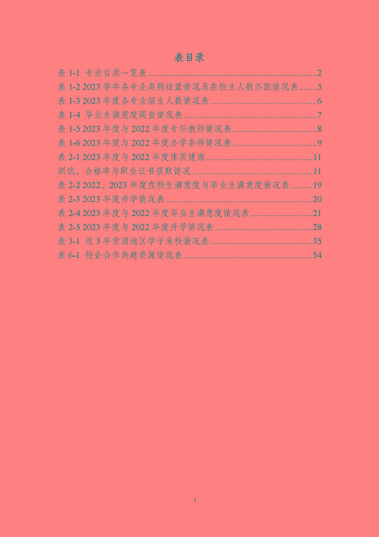 宿遷科技學(xué)校質(zhì)量報(bào)告（2023 年度）