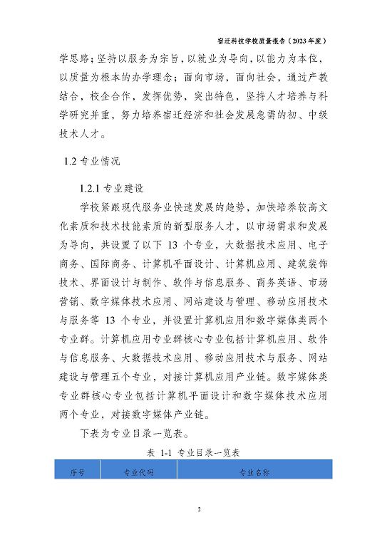 宿遷科技學(xué)校質(zhì)量報(bào)告（2023 年度）