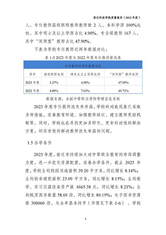 宿遷科技學(xué)校質(zhì)量報(bào)告（2023 年度）