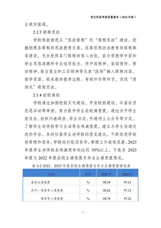 宿遷科技學(xué)校質(zhì)量報(bào)告（2023 年度）