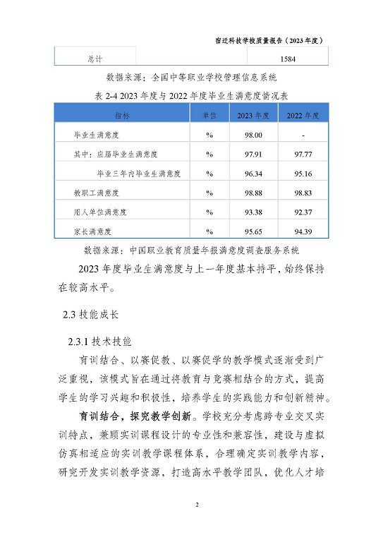 宿遷科技學(xué)校質(zhì)量報(bào)告（2023 年度）
