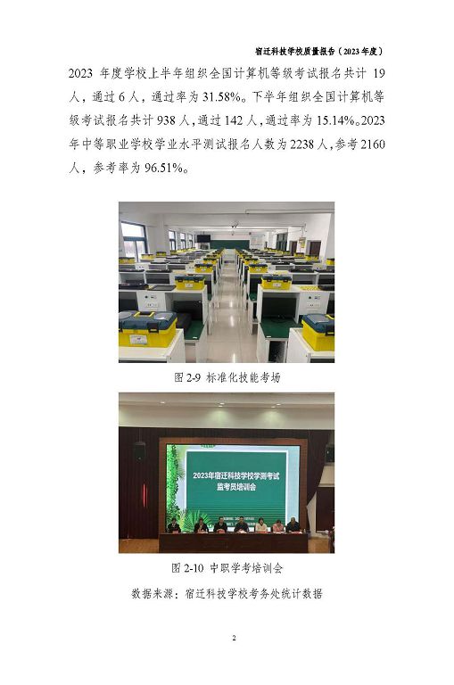 宿遷科技學(xué)校質(zhì)量報(bào)告（2023 年度）