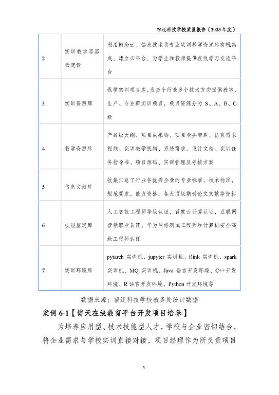 宿遷科技學(xué)校質(zhì)量報(bào)告（2023 年度）