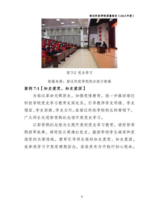 宿遷科技學(xué)校質(zhì)量報(bào)告（2023 年度）
