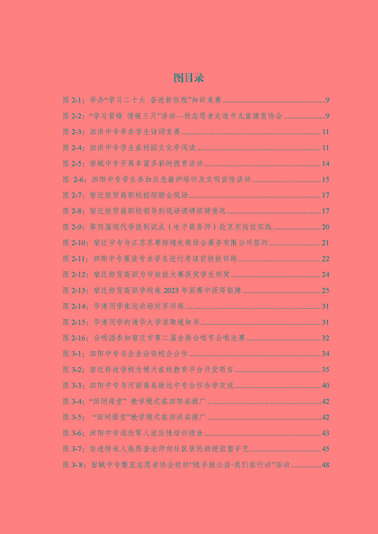 宿遷市中等職業(yè)教育質(zhì)量年度報(bào)告（2023年度）
