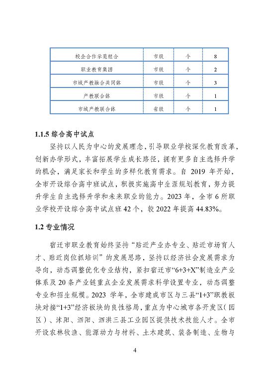 宿遷市中等職業(yè)教育質(zhì)量年度報(bào)告（2023年度）