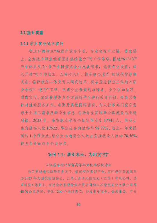 宿遷市中等職業(yè)教育質(zhì)量年度報(bào)告（2023年度）