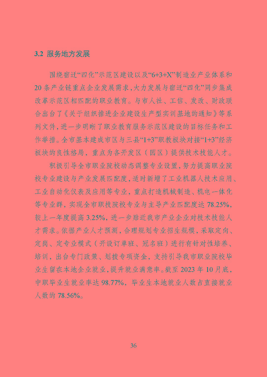 宿遷市中等職業(yè)教育質(zhì)量年度報(bào)告（2023年度）