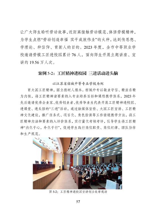宿遷市中等職業(yè)教育質(zhì)量年度報(bào)告（2023年度）