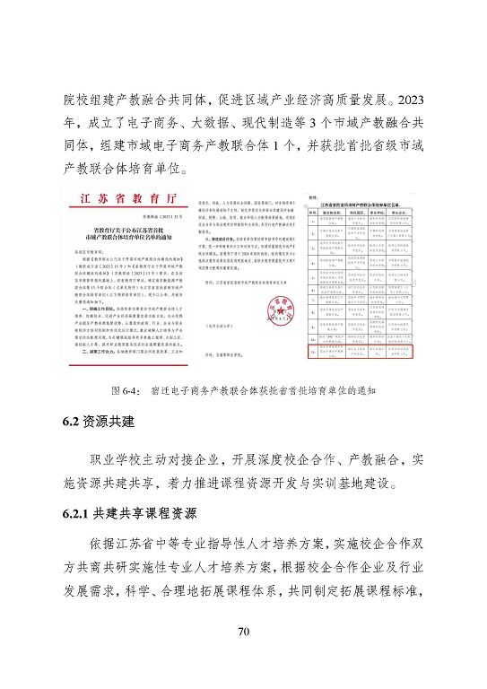 宿遷市中等職業(yè)教育質(zhì)量年度報(bào)告（2023年度）