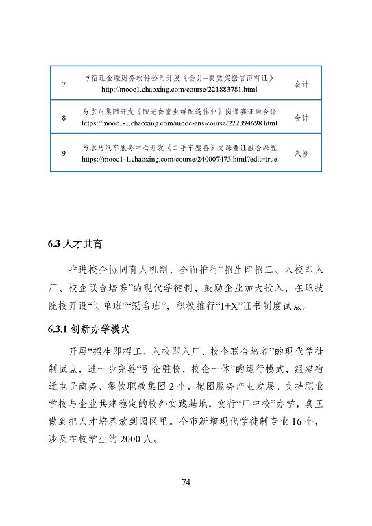 宿遷市中等職業(yè)教育質(zhì)量年度報(bào)告（2023年度）