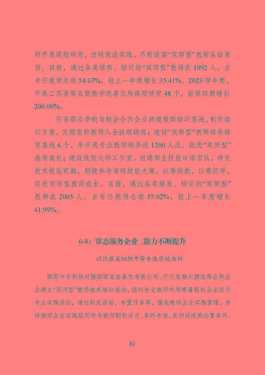 宿遷市中等職業(yè)教育質(zhì)量年度報(bào)告（2023年度）