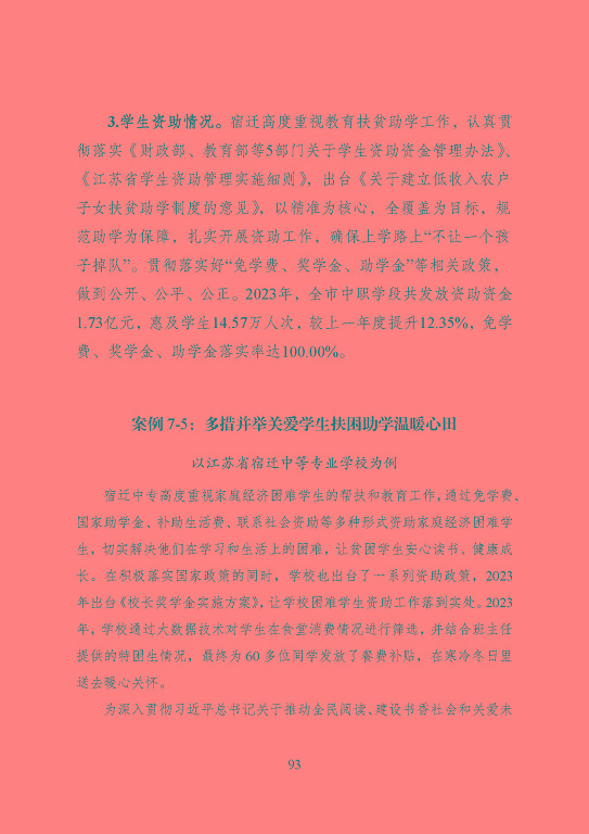 宿遷市中等職業(yè)教育質(zhì)量年度報(bào)告（2023年度）