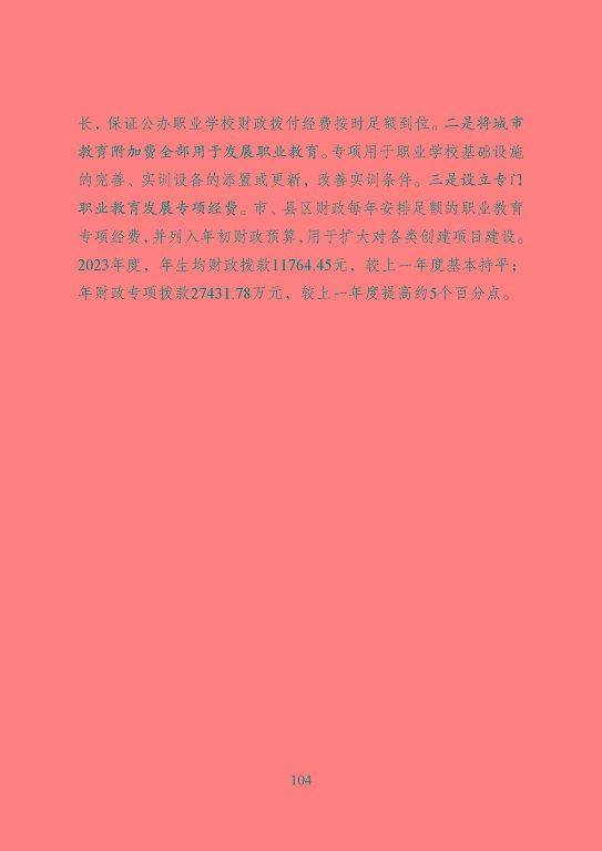宿遷市中等職業(yè)教育質(zhì)量年度報(bào)告（2023年度）