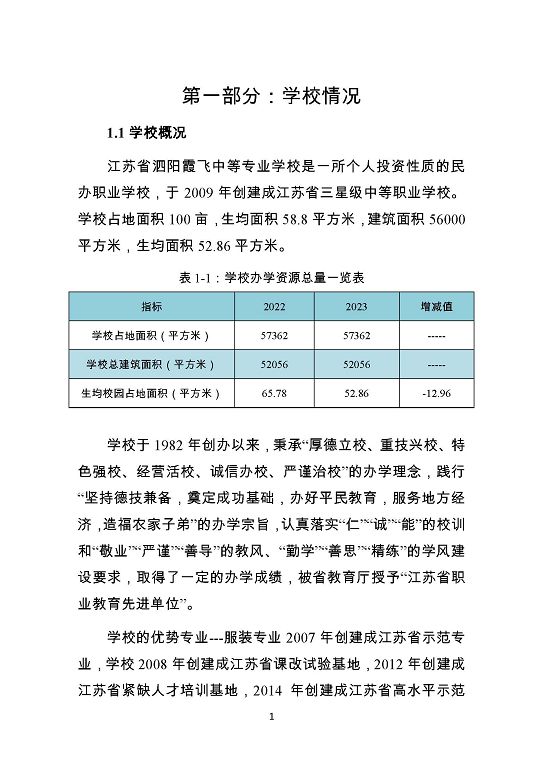 泗陽霞飛中等專業(yè)學校質量報告（2023年度）