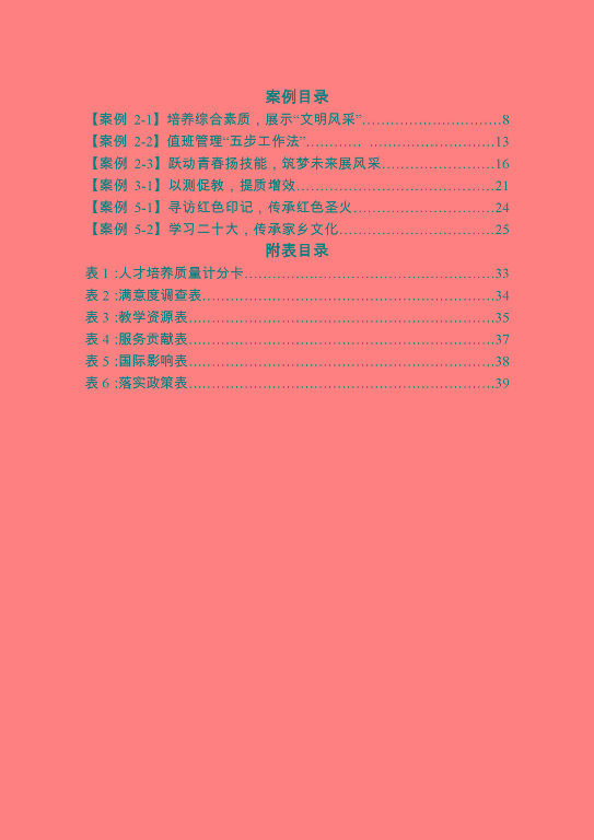泗陽霞飛中等專業(yè)學校質量報告（2023年度）
