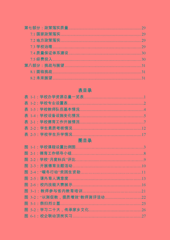 泗陽霞飛中等專業(yè)學校質量報告（2023年度）
