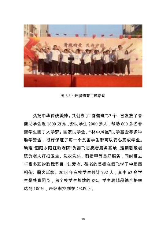 泗陽霞飛中等專業(yè)學校質量報告（2023年度）