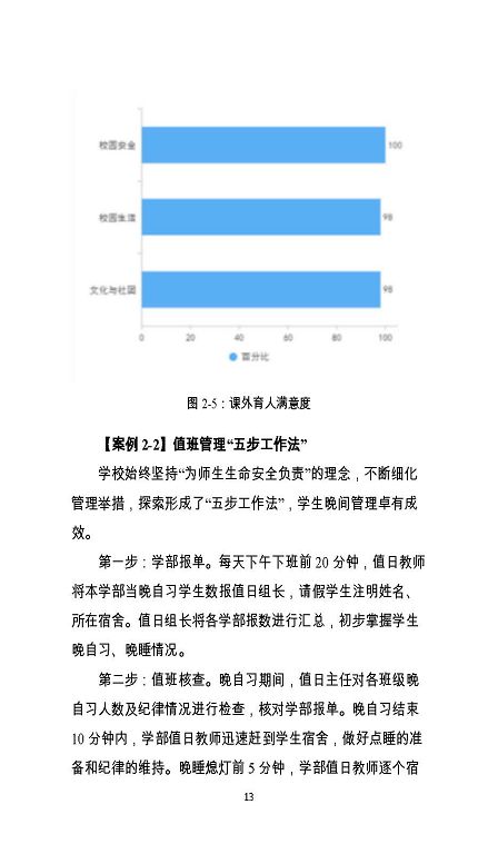 泗陽霞飛中等專業(yè)學校質量報告（2023年度）