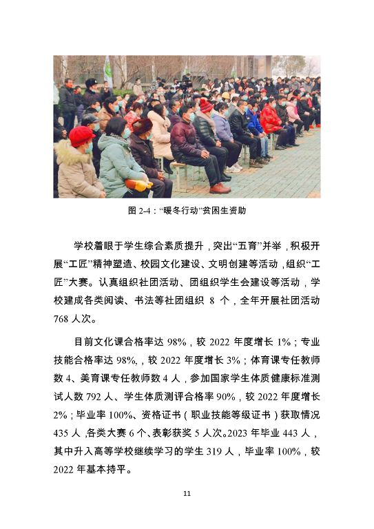泗陽霞飛中等專業(yè)學校質量報告（2023年度）