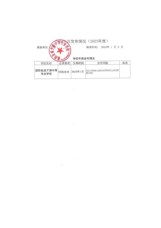 泗陽縣成子湖中等專業(yè)學(xué)校質(zhì)量報(bào)告(2023年度)