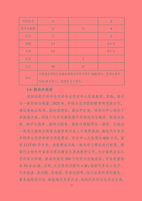 泗陽縣成子湖中等專業(yè)學(xué)校質(zhì)量報(bào)告(2023年度)
