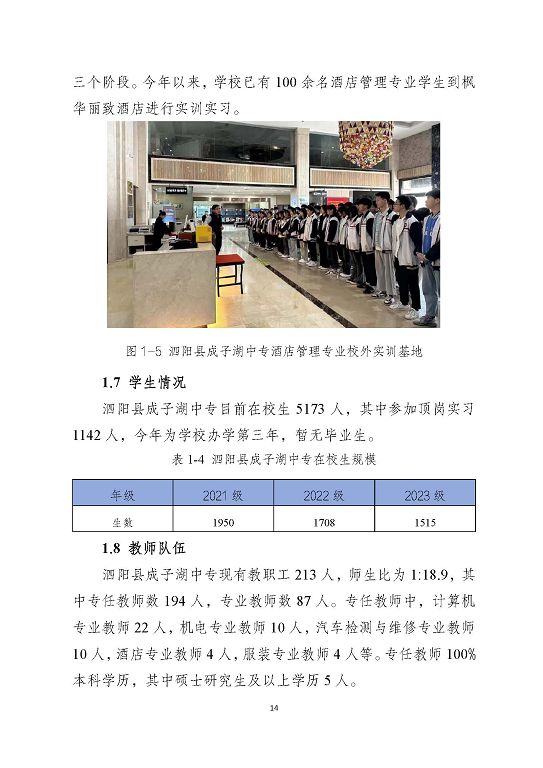 泗陽縣成子湖中等專業(yè)學(xué)校質(zhì)量報(bào)告(2023年度)