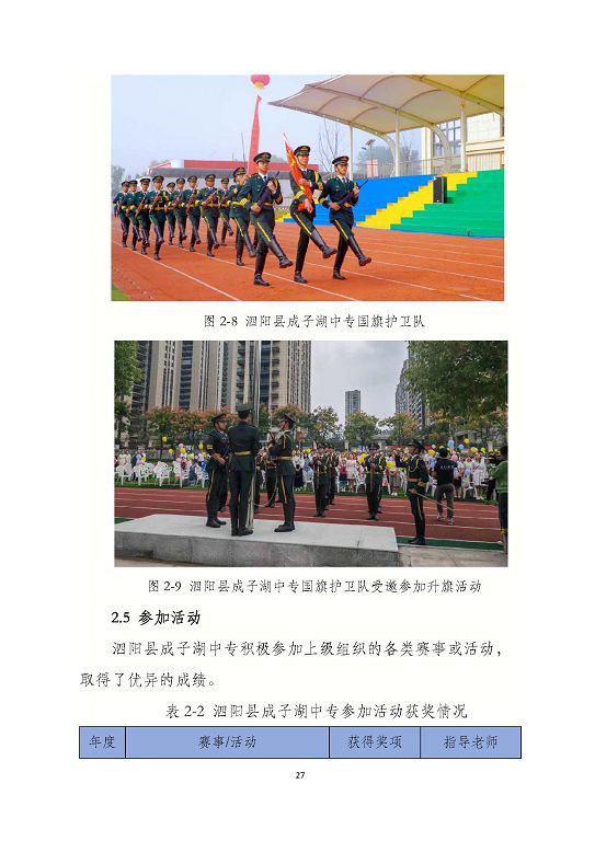 泗陽縣成子湖中等專業(yè)學(xué)校質(zhì)量報(bào)告(2023年度)