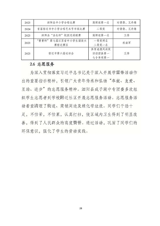 泗陽縣成子湖中等專業(yè)學(xué)校質(zhì)量報(bào)告(2023年度)