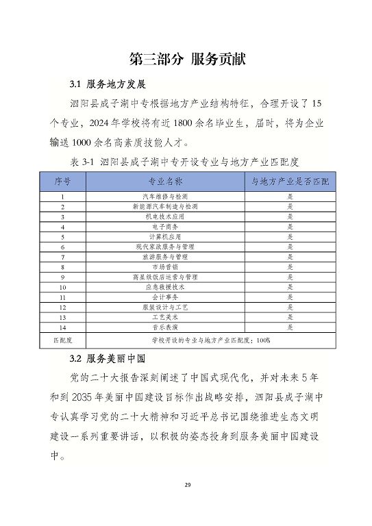 泗陽縣成子湖中等專業(yè)學(xué)校質(zhì)量報(bào)告(2023年度)