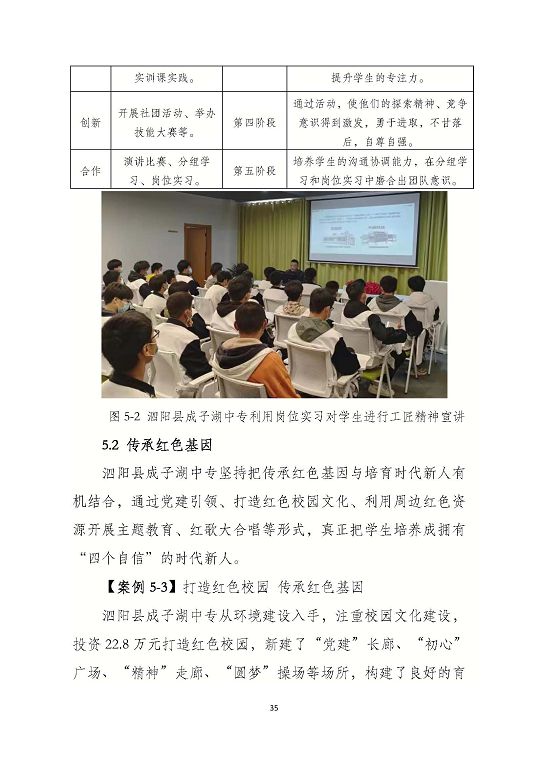泗陽縣成子湖中等專業(yè)學(xué)校質(zhì)量報(bào)告(2023年度)