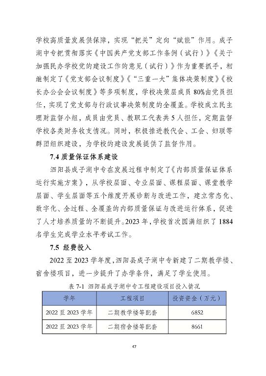 泗陽縣成子湖中等專業(yè)學(xué)校質(zhì)量報(bào)告(2023年度)