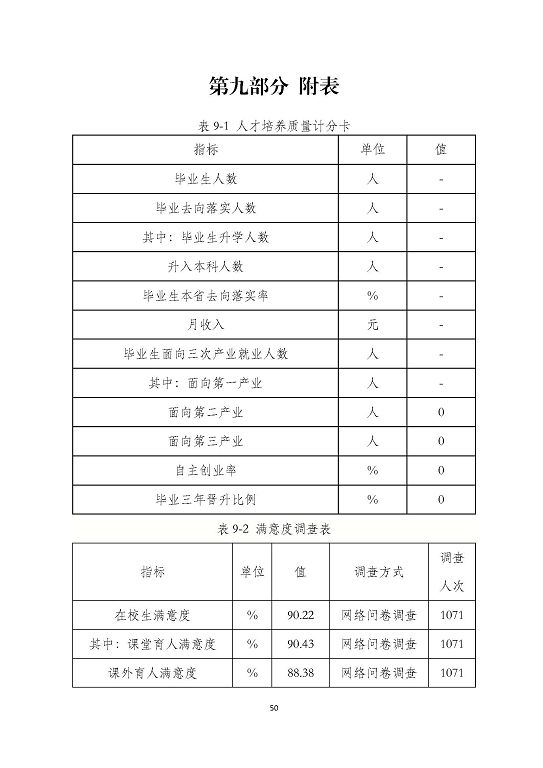 泗陽縣成子湖中等專業(yè)學(xué)校質(zhì)量報(bào)告(2023年度)