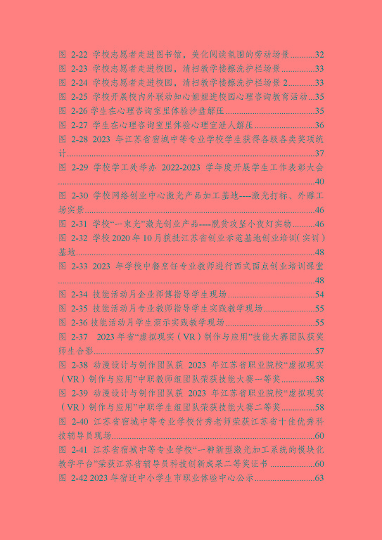 江蘇省宿城中等專(zhuān)業(yè)學(xué)校質(zhì)量報(bào)告（2023 年度）
