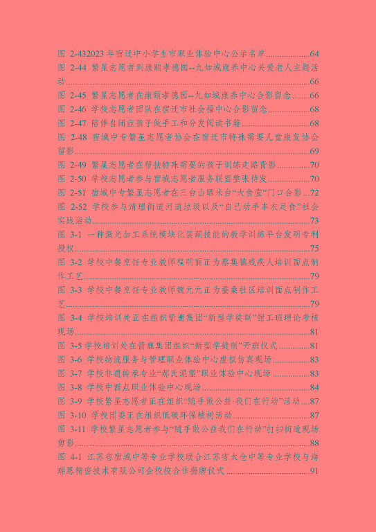 江蘇省宿城中等專(zhuān)業(yè)學(xué)校質(zhì)量報(bào)告（2023 年度）