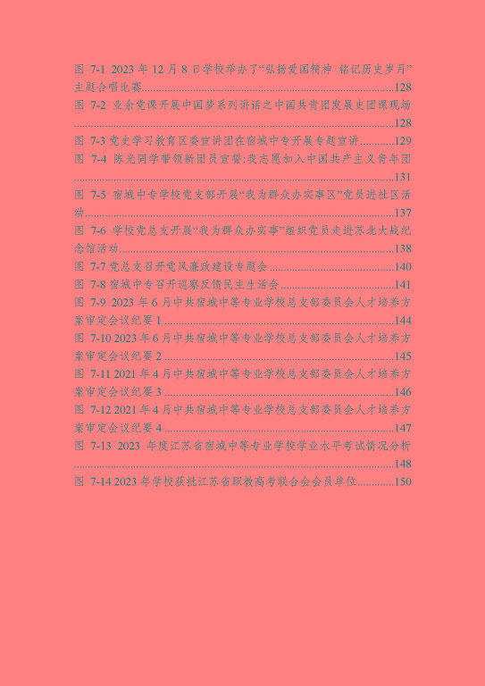 江蘇省宿城中等專(zhuān)業(yè)學(xué)校質(zhì)量報(bào)告（2023 年度）