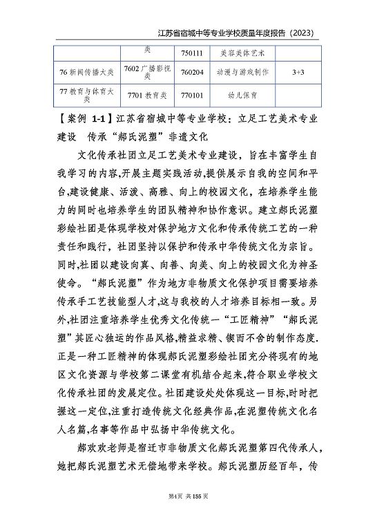 江蘇省宿城中等專(zhuān)業(yè)學(xué)校質(zhì)量報(bào)告（2023 年度）