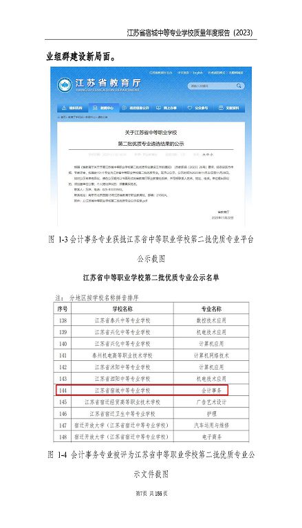 江蘇省宿城中等專(zhuān)業(yè)學(xué)校質(zhì)量報(bào)告（2023 年度）